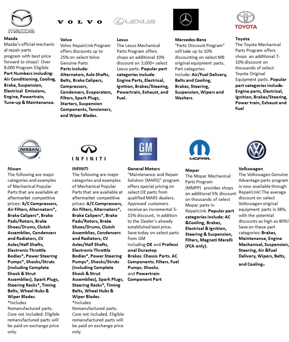 Login Login Pages Info